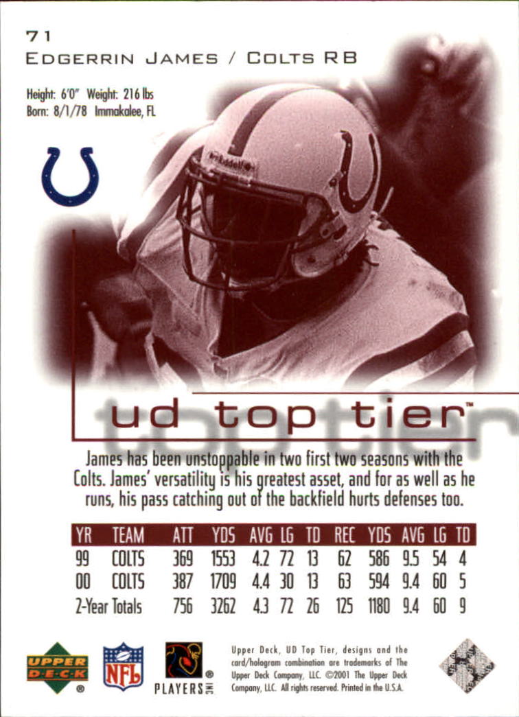B1253- 2001 Upper Deck Top Tier FB 1-225 + Inserts -You Pick- 15+ FREE US SHIP - Picture 107 of 319