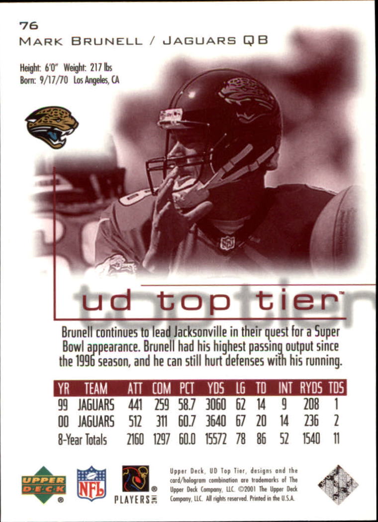 B1253- 2001 Upper Deck Top Tier FB 1-225 + Inserts -You Pick- 15+ FREE US SHIP - Picture 117 of 319