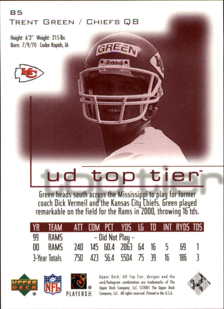 2001 Upper Deck Top Tier #85 Trent Green back image