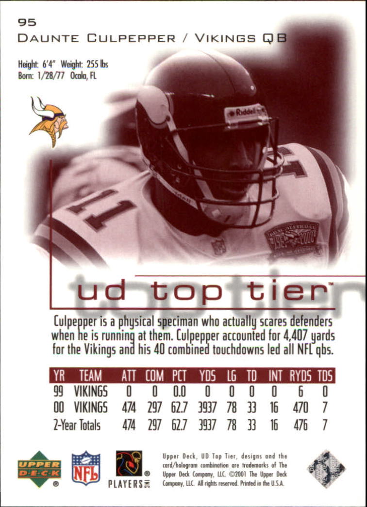 B1253- 2001 Upper Deck Top Tier FB 1-225 + Inserts -You Pick- 15+ FREE US SHIP - Picture 151 of 319
