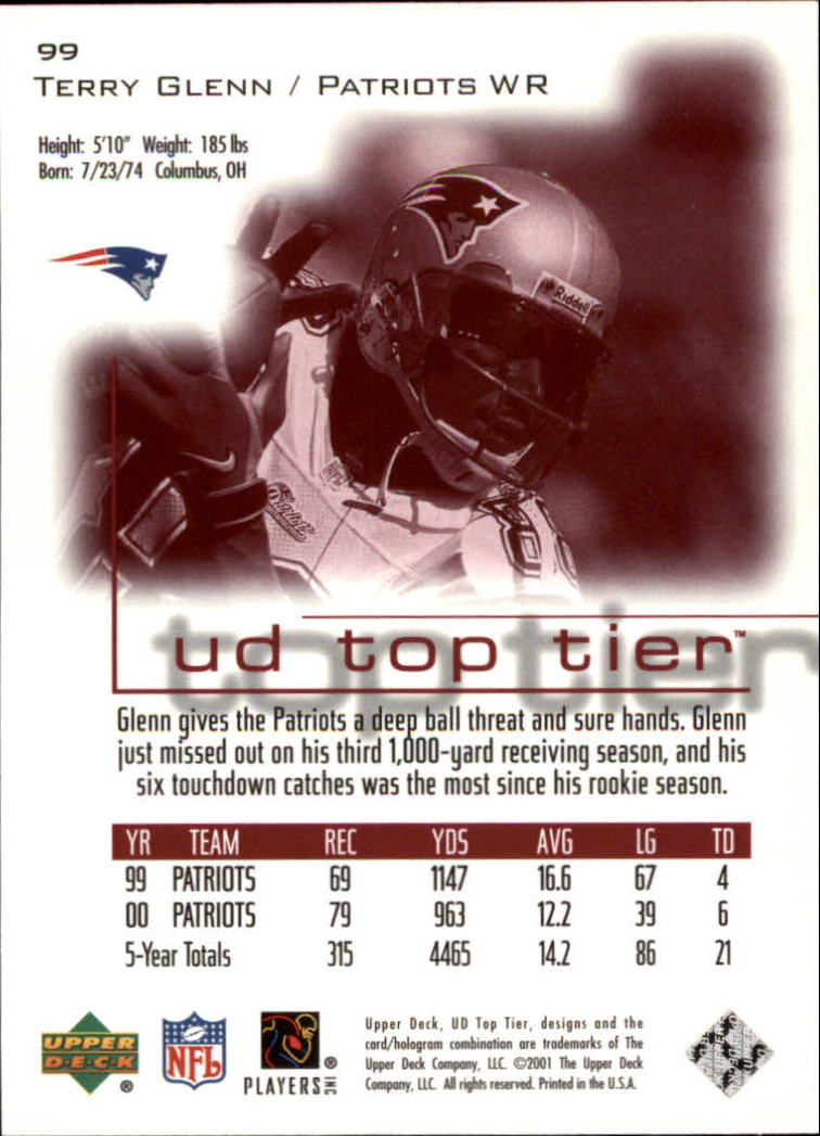 B1253- 2001 Upper Deck Top Tier FB 1-225 + Inserts -You Pick- 15+ FREE US SHIP - Picture 157 of 319