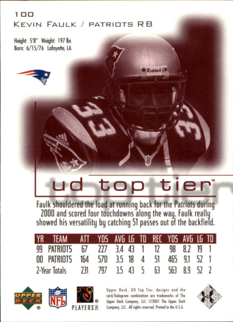 B1253- 2001 Upper Deck Top Tier FB 1-225 + Inserts -You Pick- 15+ FREE US SHIP - Picture 159 of 319