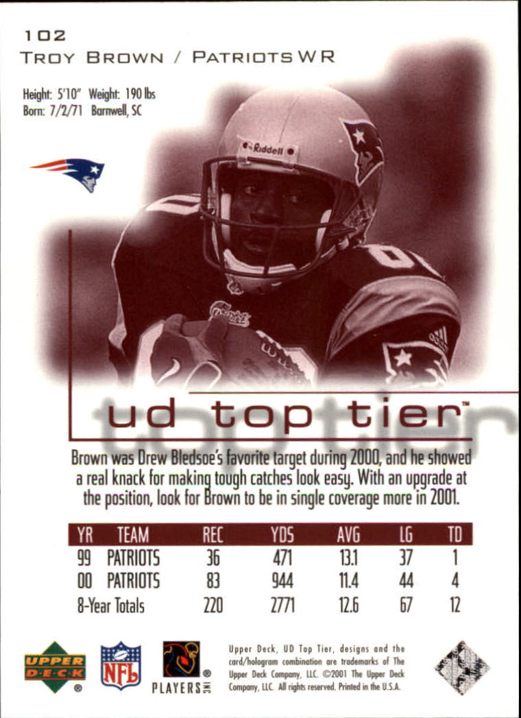 2001 Upper Deck Top Tier #102 Troy Brown back image