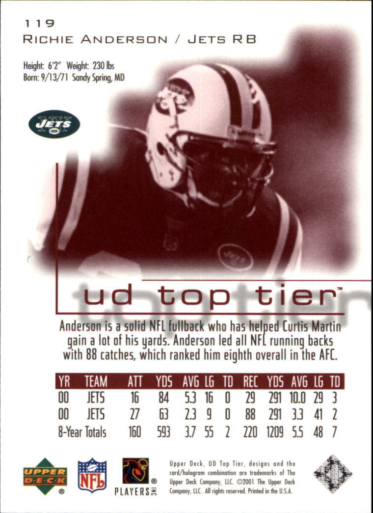 B1253- 2001 Upper Deck Top Tier FB 1-225 + Inserts -You Pick- 15+ FREE US SHIP - Picture 195 of 319