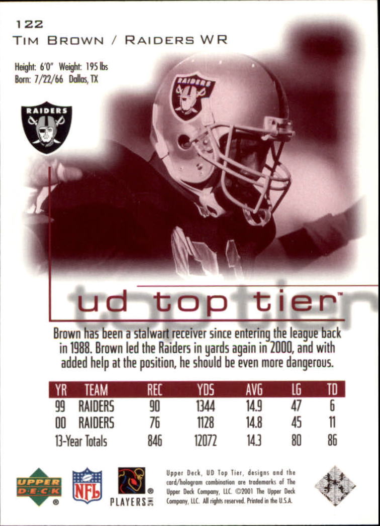 B1253- 2001 Upper Deck Top Tier FB 1-225 + Inserts -You Pick- 15+ FREE US SHIP - Picture 201 of 319