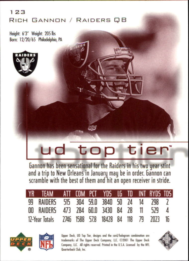 B1253- 2001 Upper Deck Top Tier FB 1-225 + Inserts -You Pick- 15+ FREE US SHIP - Picture 203 of 319