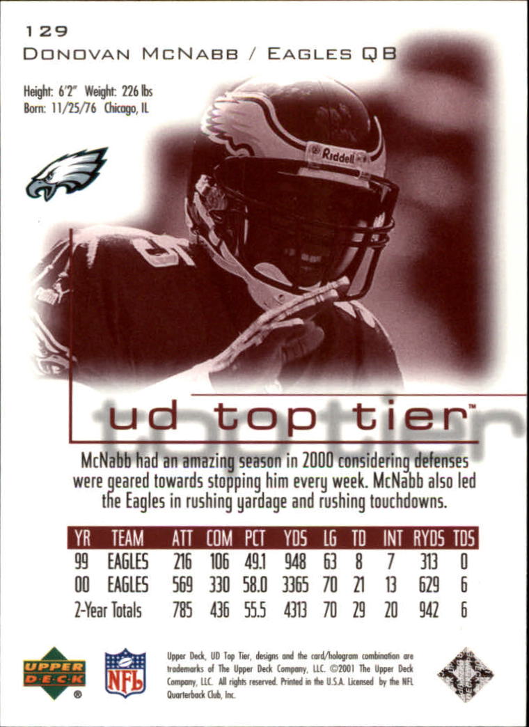B1253- 2001 Upper Deck Top Tier FB 1-225 + Inserts -You Pick- 15+ FREE US SHIP - Picture 215 of 319