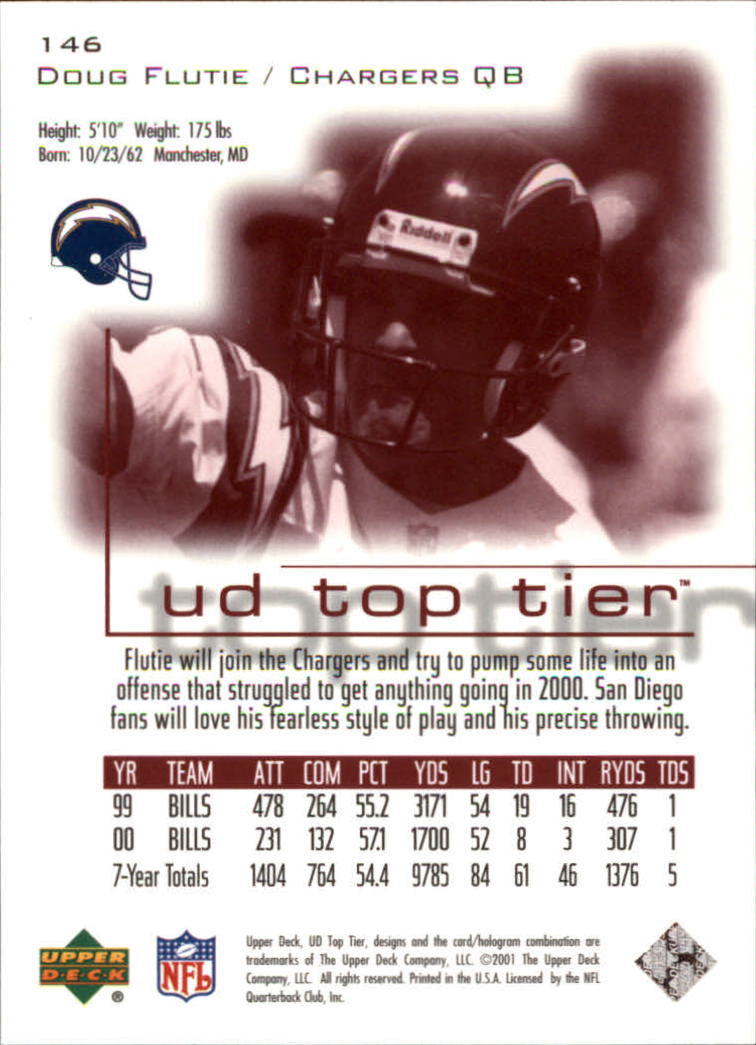 B1253- 2001 Upper Deck Top Tier FB 1-225 + Inserts -You Pick- 15+ FREE US SHIP - Picture 241 of 319
