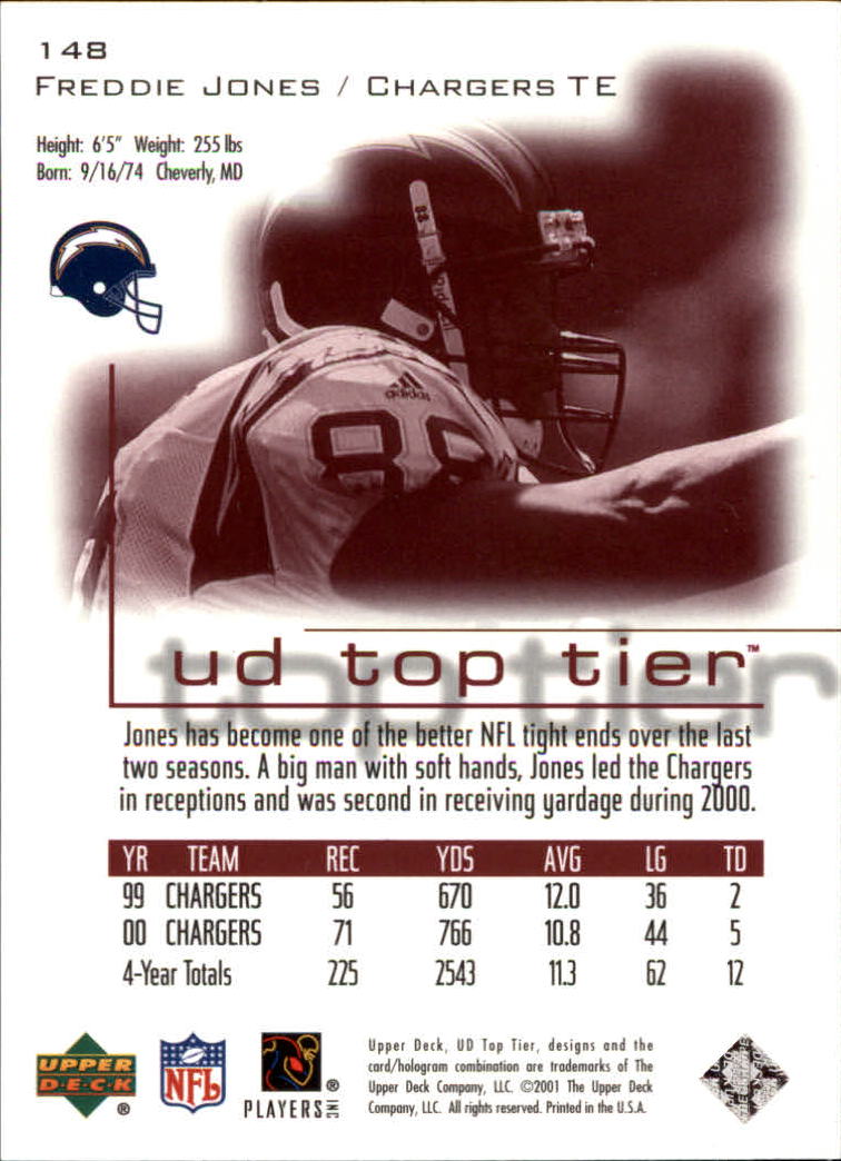 B1253- 2001 Upper Deck Top Tier FB 1-225 + Inserts -You Pick- 15+ FREE US SHIP - Picture 245 of 319