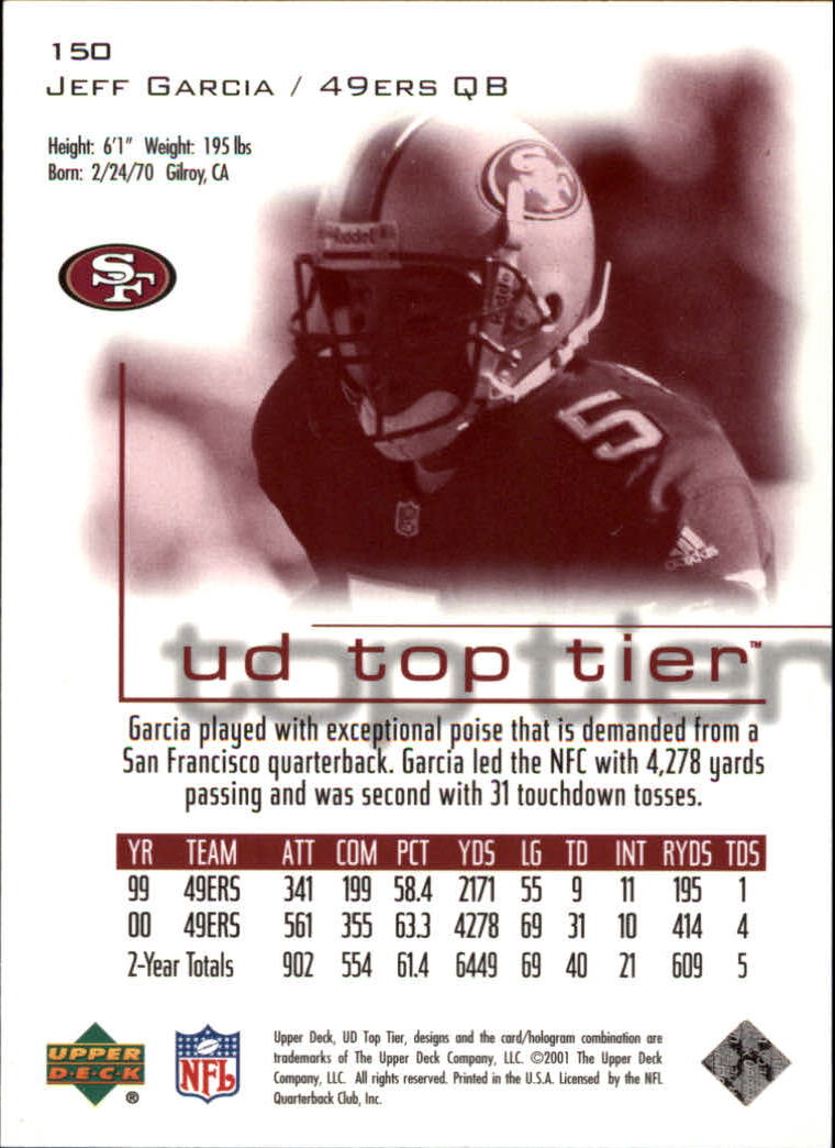 B1253- 2001 Upper Deck Top Tier FB 1-225 + Inserts -You Pick- 15+ FREE US SHIP - Picture 249 of 319