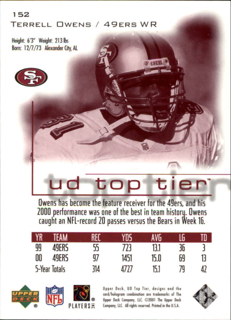 B1253- 2001 Upper Deck Top Tier FB 1-225 + Inserts -You Pick- 15+ FREE US SHIP - Picture 253 of 319