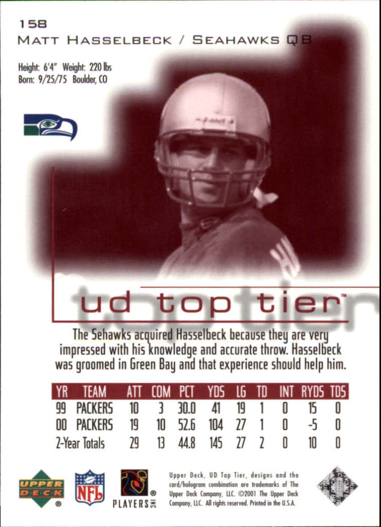 B1253- 2001 Upper Deck Top Tier FB 1-225 + Inserts -You Pick- 15+ FREE US SHIP - Picture 265 of 319