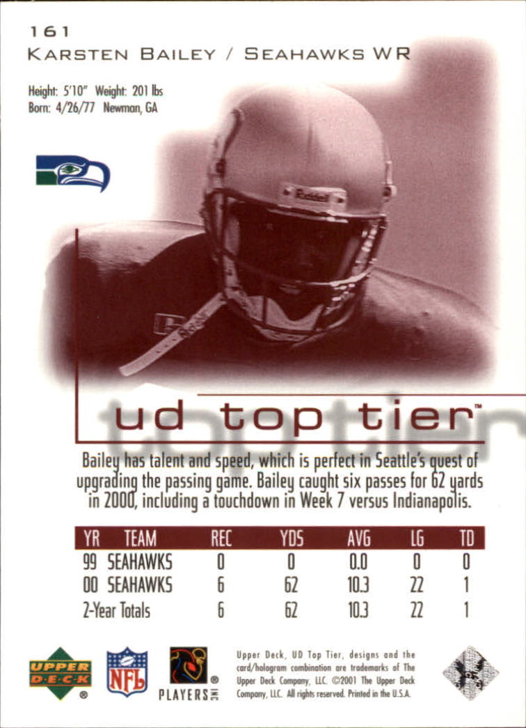B1253- 2001 Upper Deck Top Tier FB 1-225 + Inserts -You Pick- 15+ FREE US SHIP - Picture 271 of 319