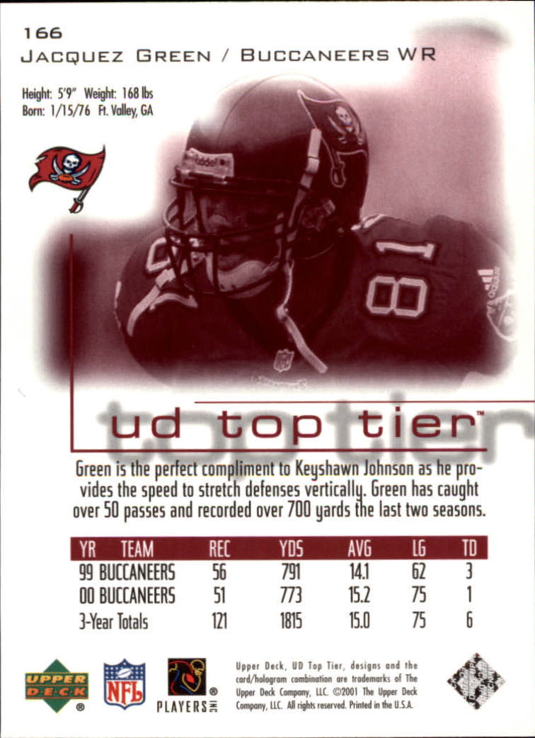 B1253- 2001 Upper Deck Top Tier FB 1-225 + Inserts -You Pick- 15+ FREE US SHIP - Picture 281 of 319