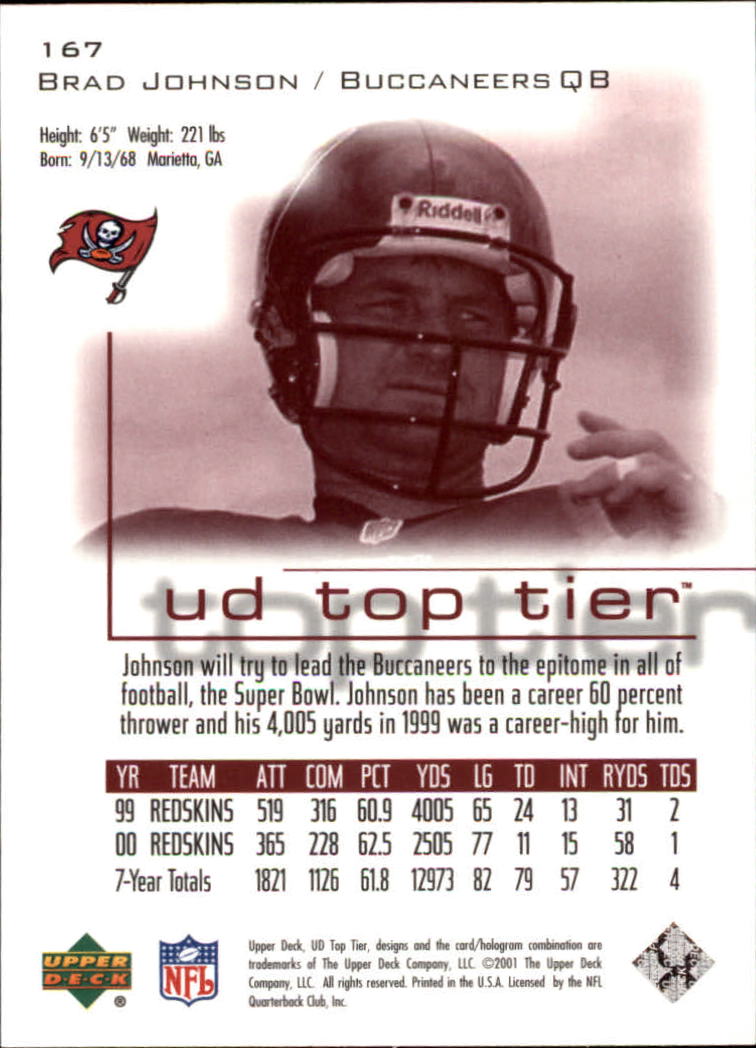 B1253- 2001 Upper Deck Top Tier FB 1-225 + Inserts -You Pick- 15+ FREE US SHIP - Picture 283 of 319