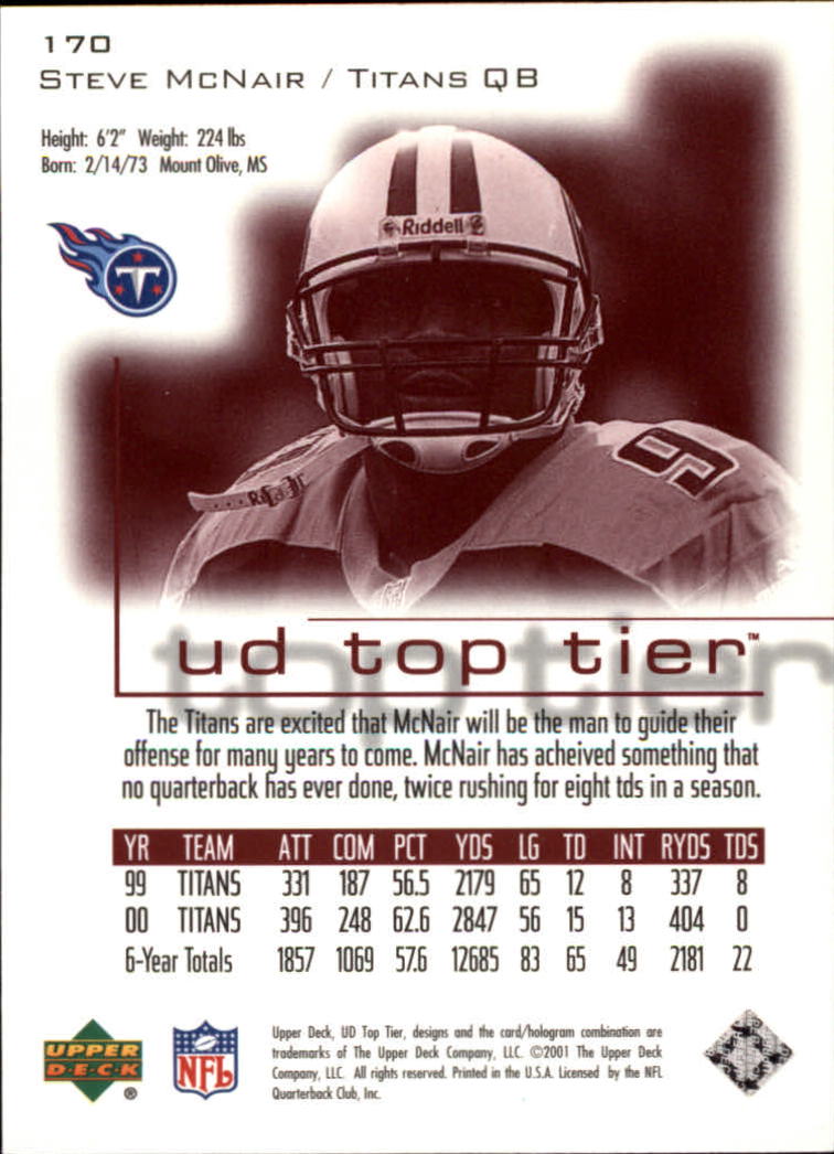 B1253- 2001 Upper Deck Top Tier FB 1-225 + Inserts -You Pick- 15+ FREE US SHIP - Picture 289 of 319