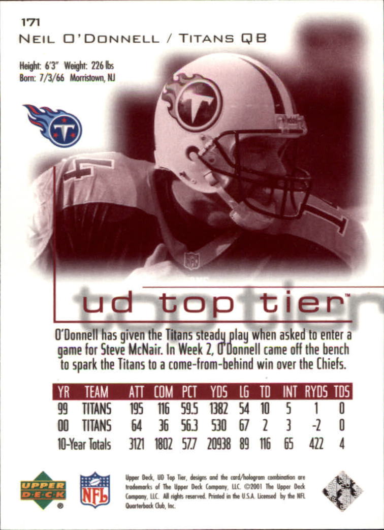 B1253- 2001 Upper Deck Top Tier FB 1-225 + Inserts -You Pick- 15+ FREE US SHIP - Picture 291 of 319