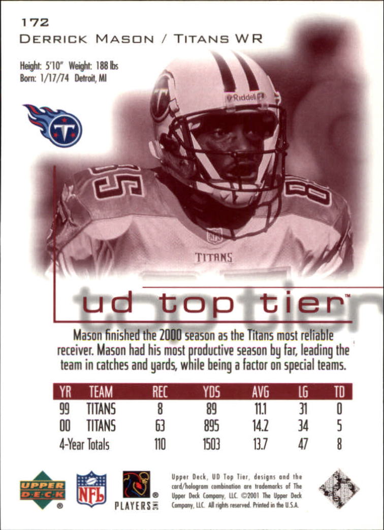 B1253- 2001 Upper Deck Top Tier FB 1-225 + Inserts -You Pick- 15+ FREE US SHIP - Picture 293 of 319