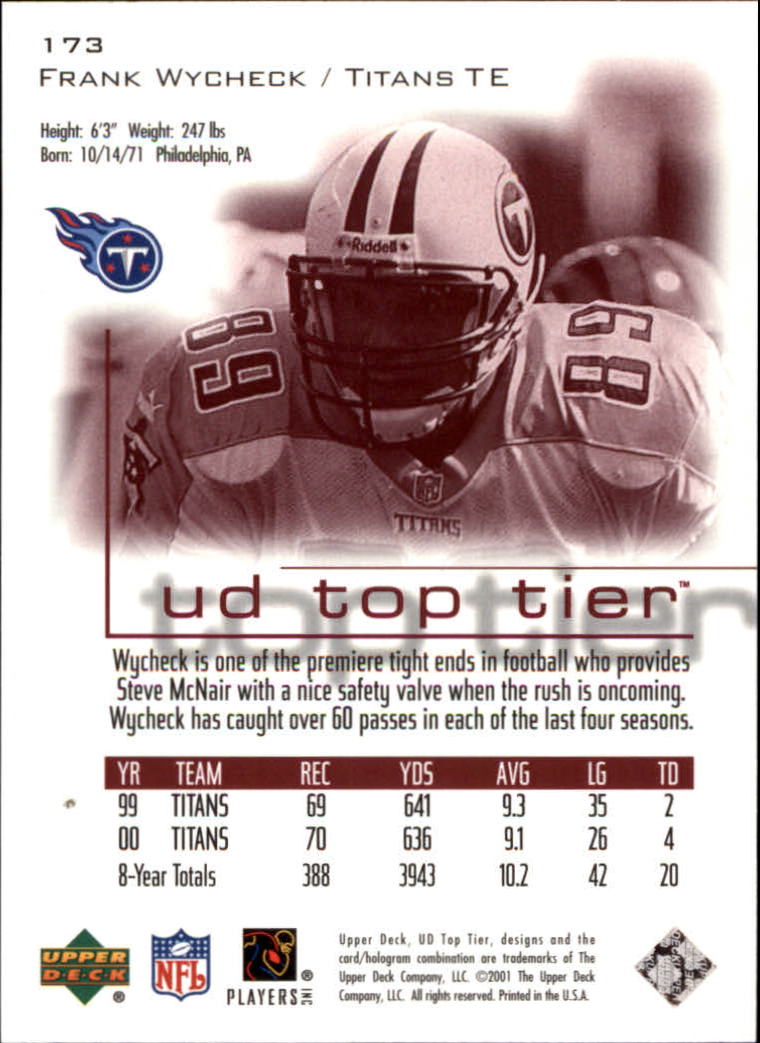 B1253- 2001 Upper Deck Top Tier FB 1-225 + Inserts -You Pick- 15+ FREE US SHIP - Picture 295 of 319