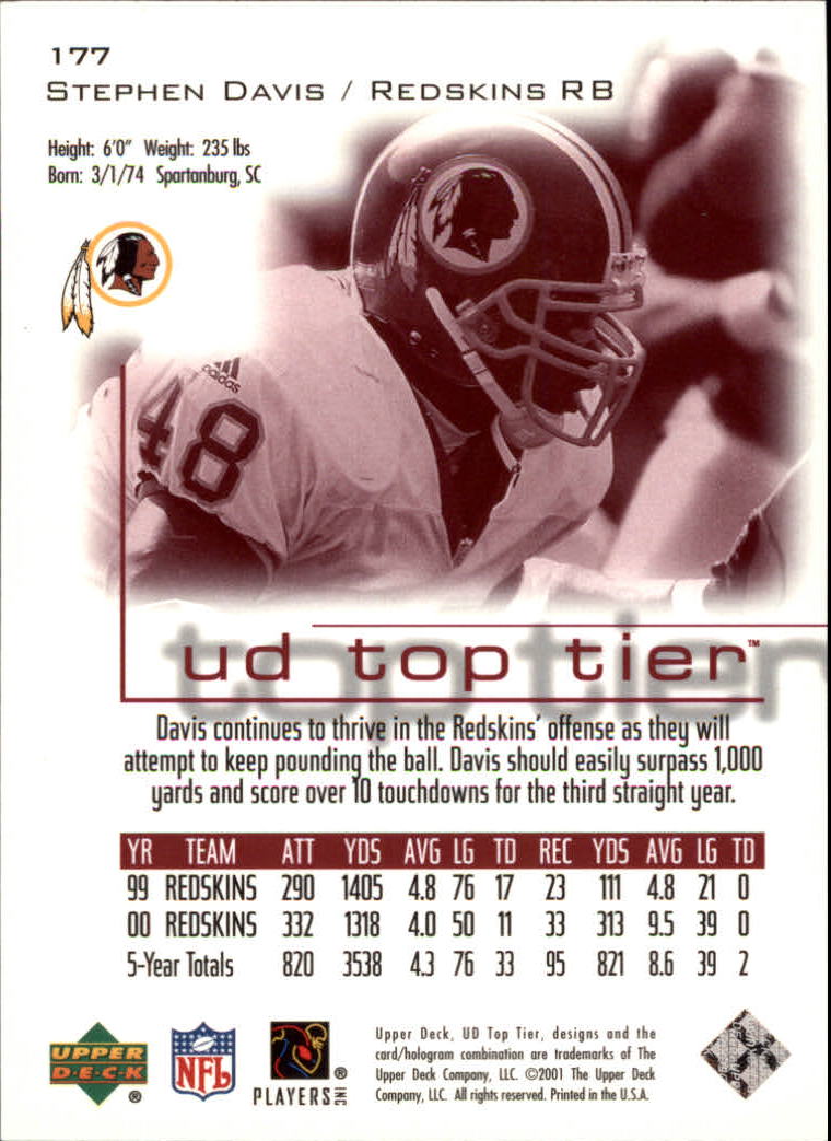 B1253- 2001 Upper Deck Top Tier FB 1-225 + Inserts -You Pick- 15+ FREE US SHIP - Picture 303 of 319