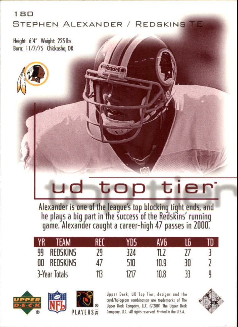2001 Upper Deck Top Tier #180 Stephen Alexander back image