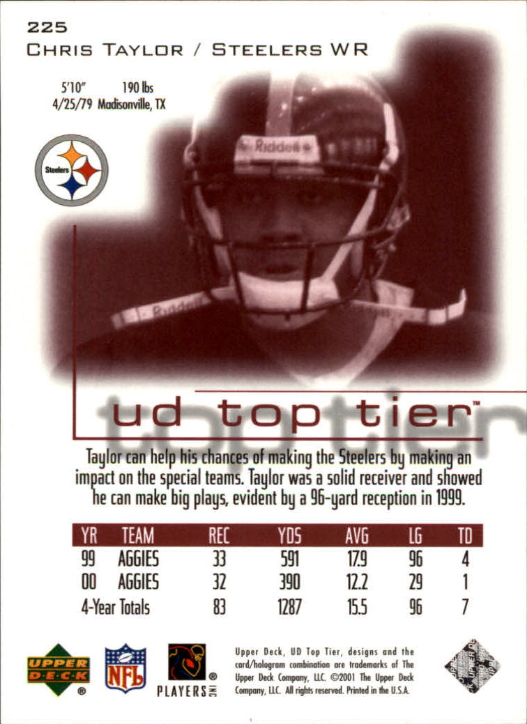 2001 Upper Deck Top Tier #225 Chris Taylor/2500 RC back image