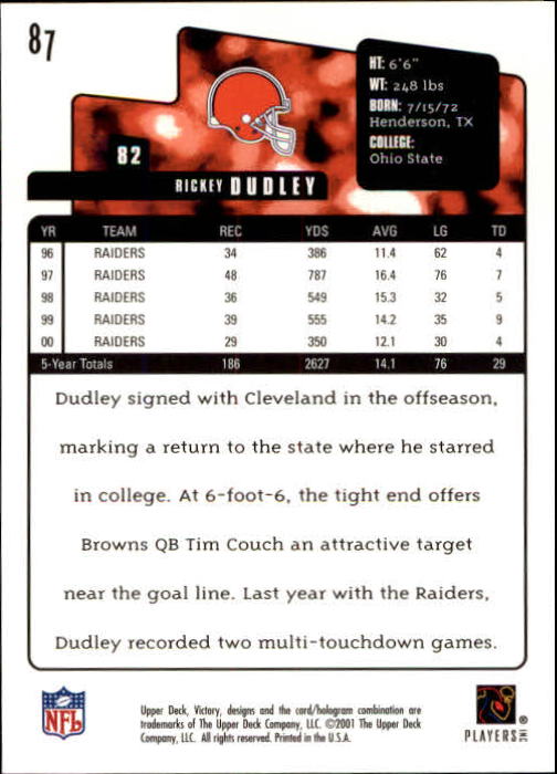 2001 Upper Deck Victory #87 Rickey Dudley back image