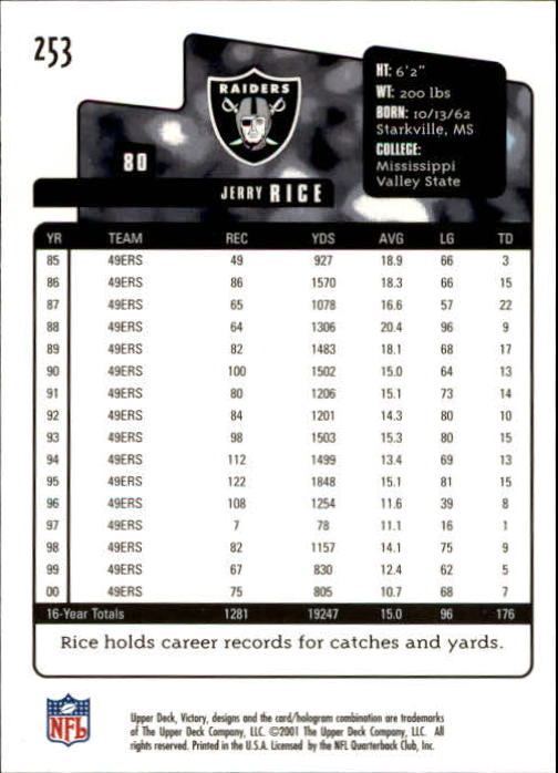 2001 Upper Deck Victory #253 Jerry Rice back image
