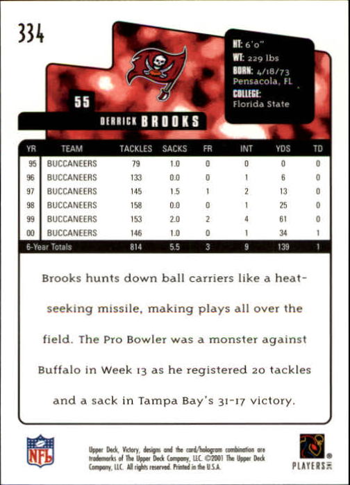2001 Upper Deck Victory #334 Derrick Brooks back image