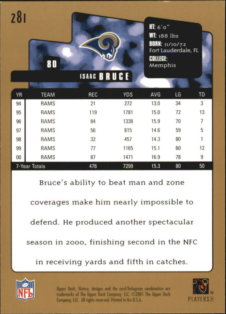 Sports Card Back