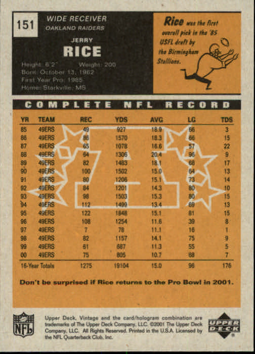 Jerry Rice cards (2000-2022) 49ers Raiders - You Choose - Bild 83 von 227