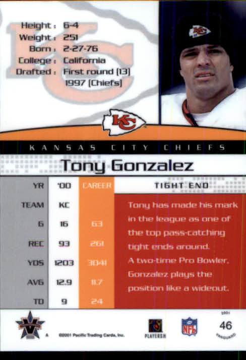2001 Vanguard #46 Tony Gonzalez back image