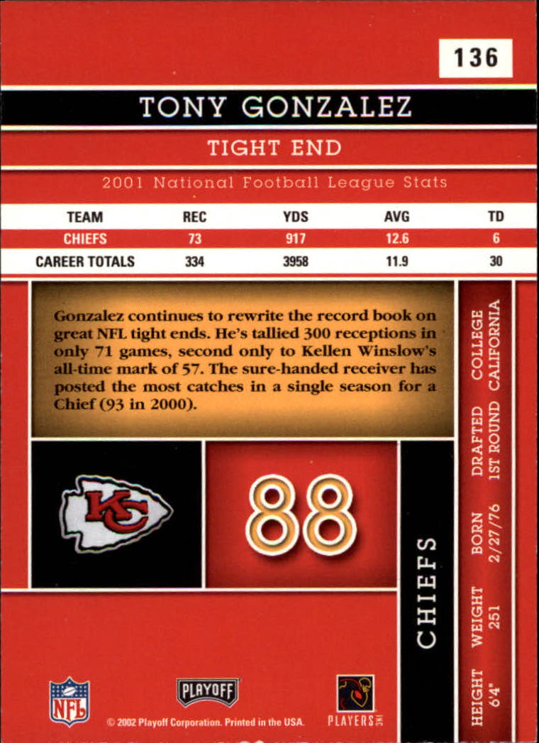 2002 Absolute Memorabilia #136 Tony Gonzalez back image