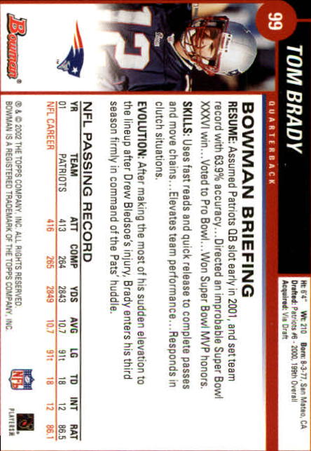 2002 Bowman #99 Tom Brady back image