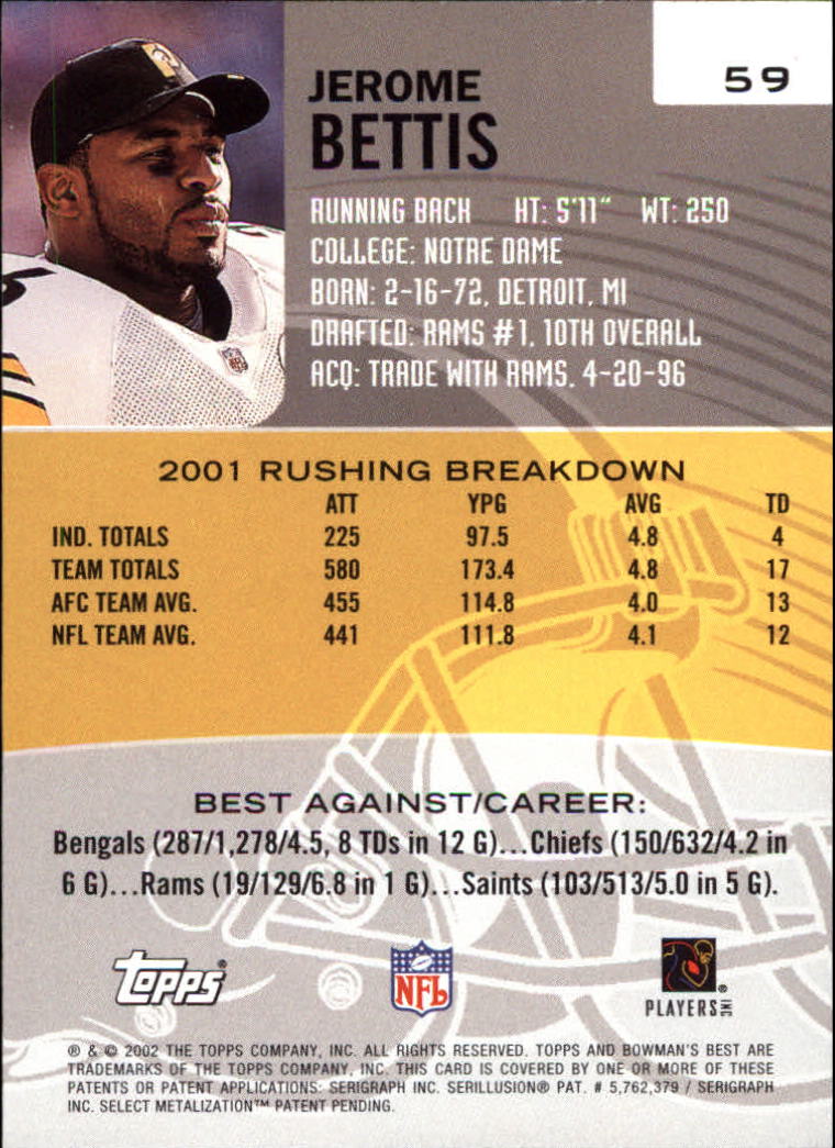 Jerome Bettis cards (1994-2023) Rams Steelers - You Choose