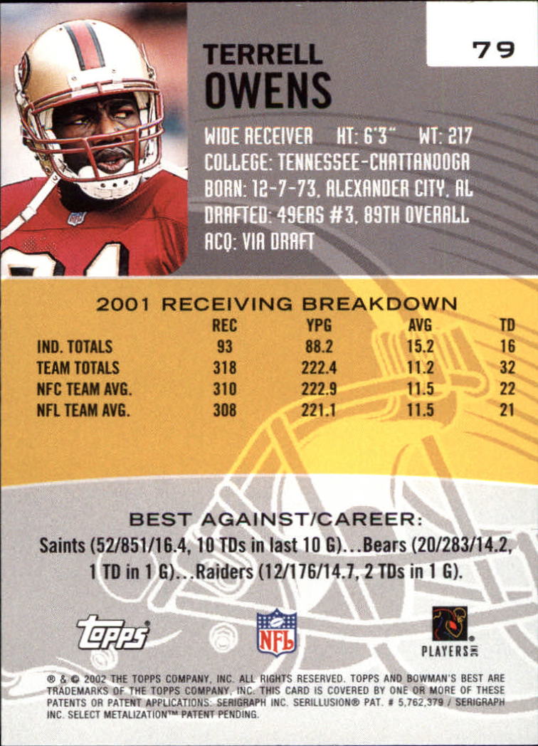 Sports Card Back