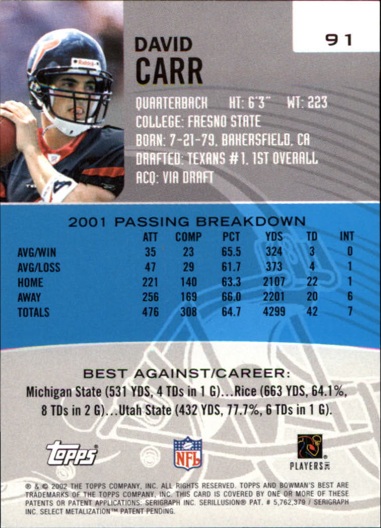 2002 Bowman's Best #91 David Carr JSY RC back image