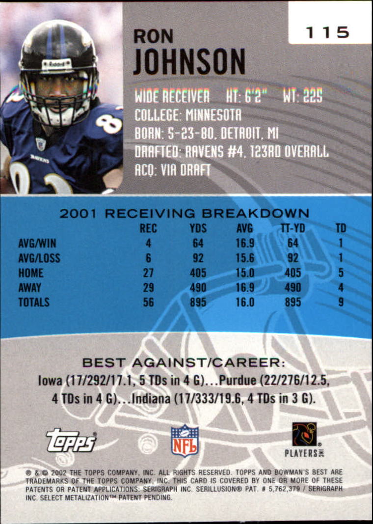 2002 Bowman's Best #115 Ron Johnson JSY RC back image