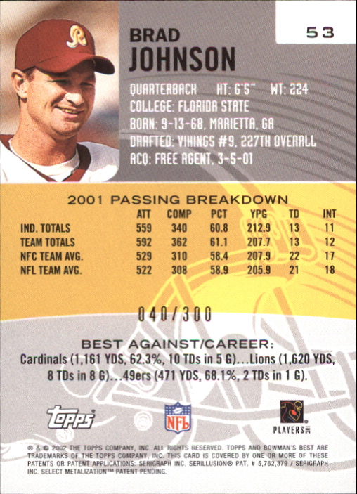 2002 Bowman's Best Blue #53 Brad Johnson back image