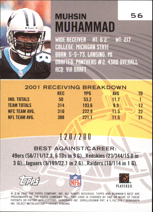 2002 Bowman's Best Red #56 Muhsin Muhammad back image