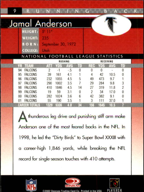 B1433- 2002 Donruss Football Cards 1-200 +Inserts -You Pick- 15+ FREE US SHIP - Picture 11 of 179