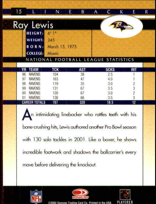 2002 Donruss #15 Ray Lewis back image