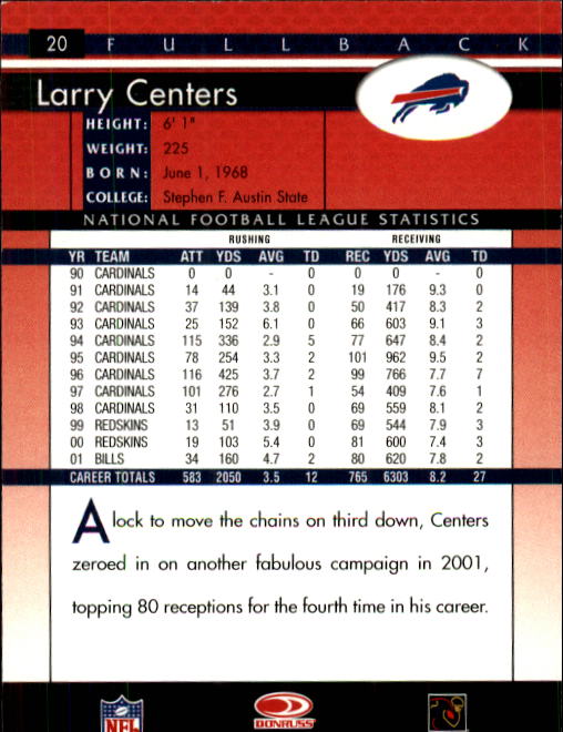 B1433- 2002 Donruss Football Cards 1-200 +Inserts -You Pick- 15+ FREE US SHIP - Picture 23 of 179