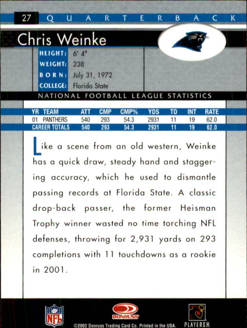 B1433- 2002 Donruss Football Cards 1-200 +Inserts -You Pick- 15+ FREE US SHIP - Picture 29 of 179