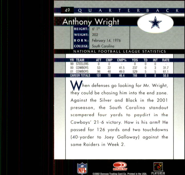 2002 Donruss #49 Anthony Wright back image