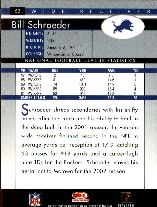 B1433- 2002 Donruss Football Cards 1-200 +Inserts -You Pick- 15+ FREE US SHIP - Picture 49 of 179