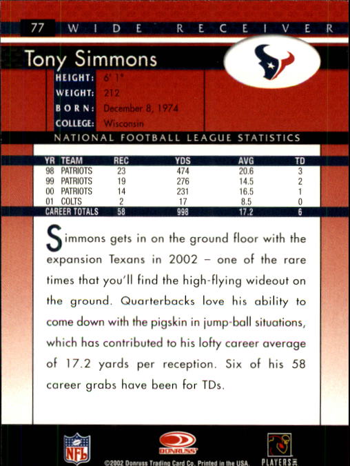 2002 Donruss #77 Tony Simmons back image