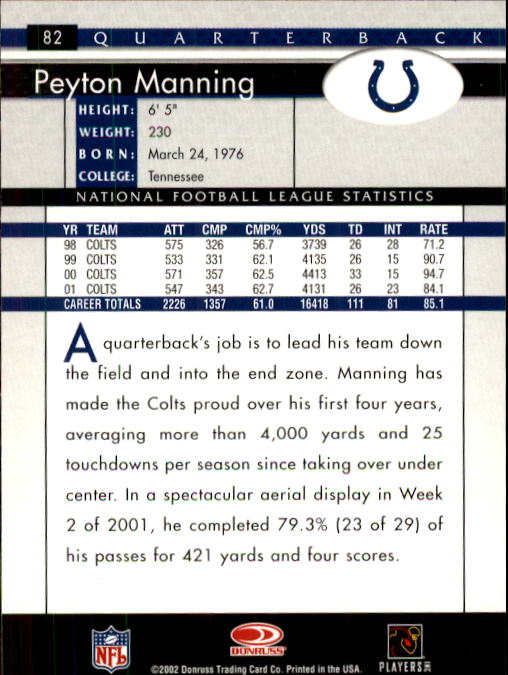 2002 Donruss #82 Peyton Manning back image