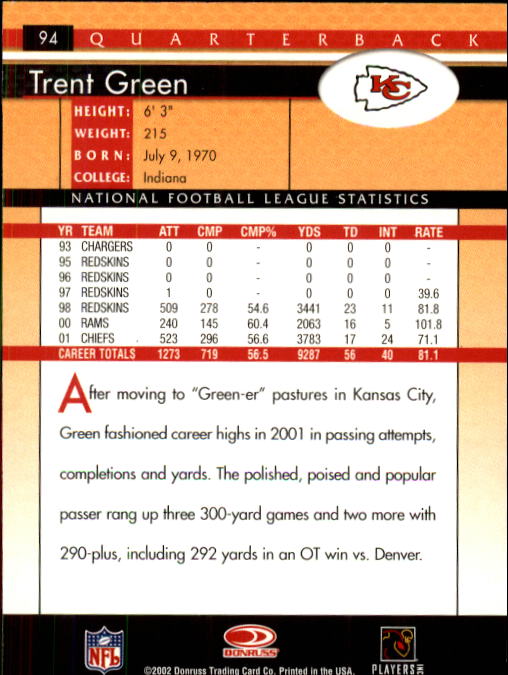 B1433- 2002 Donruss Football Cards 1-200 +Inserts -You Pick- 15+ FREE US SHIP - Picture 63 of 179