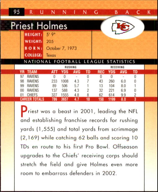 2002 Donruss #95 Priest Holmes back image